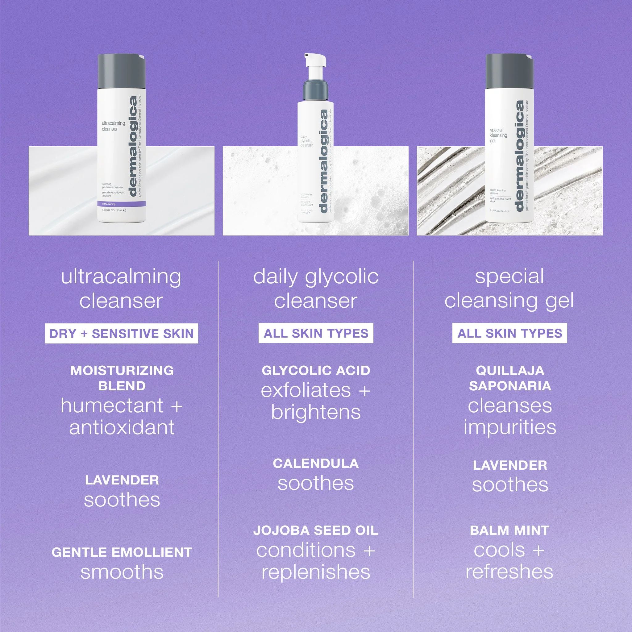 ultracalming cleanser - Image 7